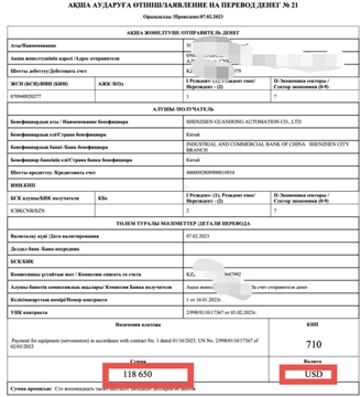 No1 Story “about The Common Development Of SZGH And Customer”